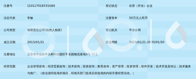 如何选择合适的企业战略咨询顾问