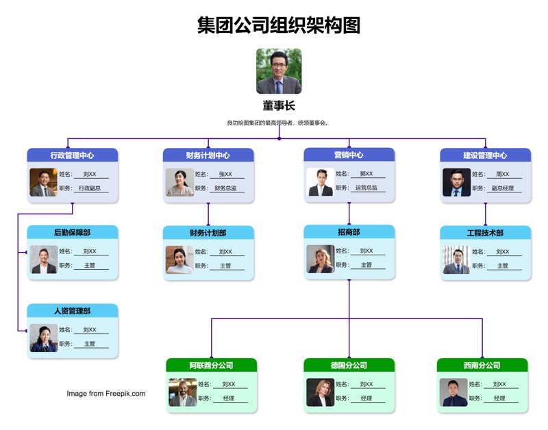 转型路上的明灯：探索管理咨询公司的力量