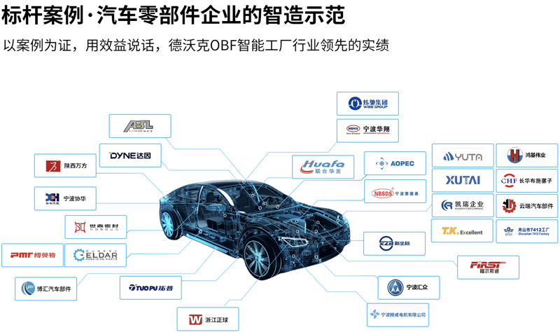 人力资源咨询：助力企业成长的“催化剂”